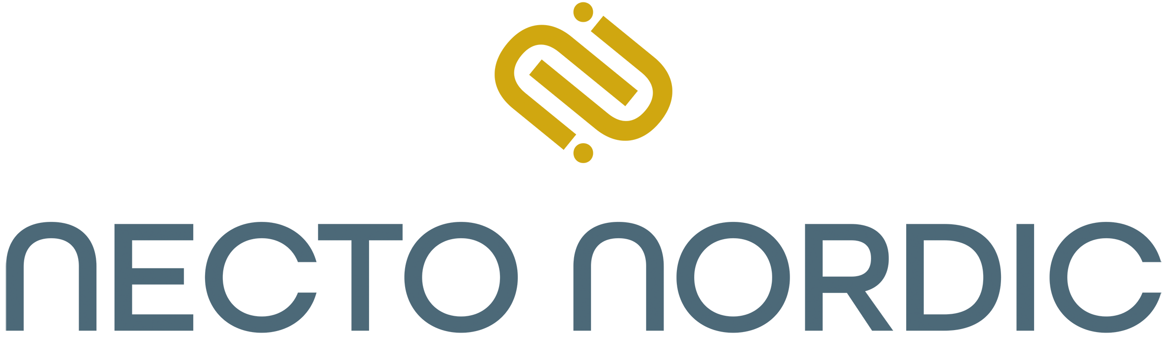 Necto Nordic